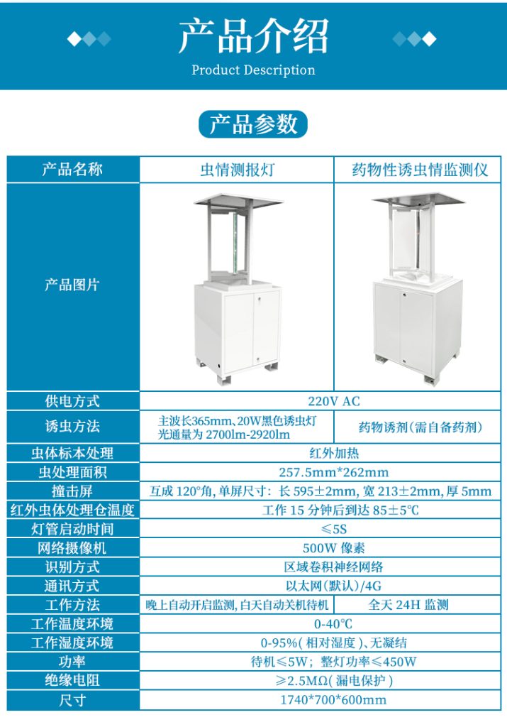 虫情监测系统