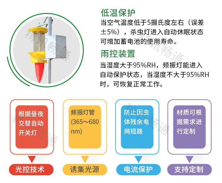 虫情测报灯